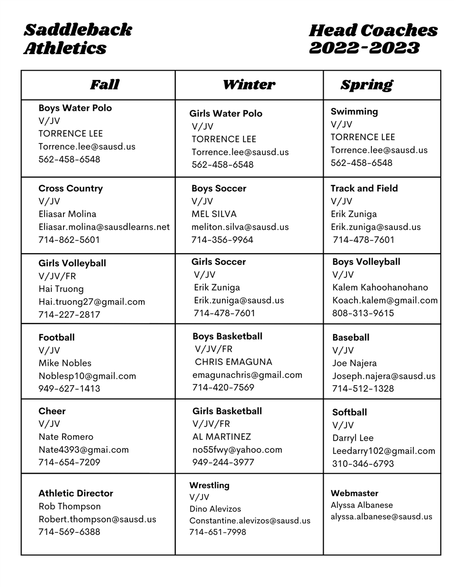 Saddleback Athletics / Athletic Staff